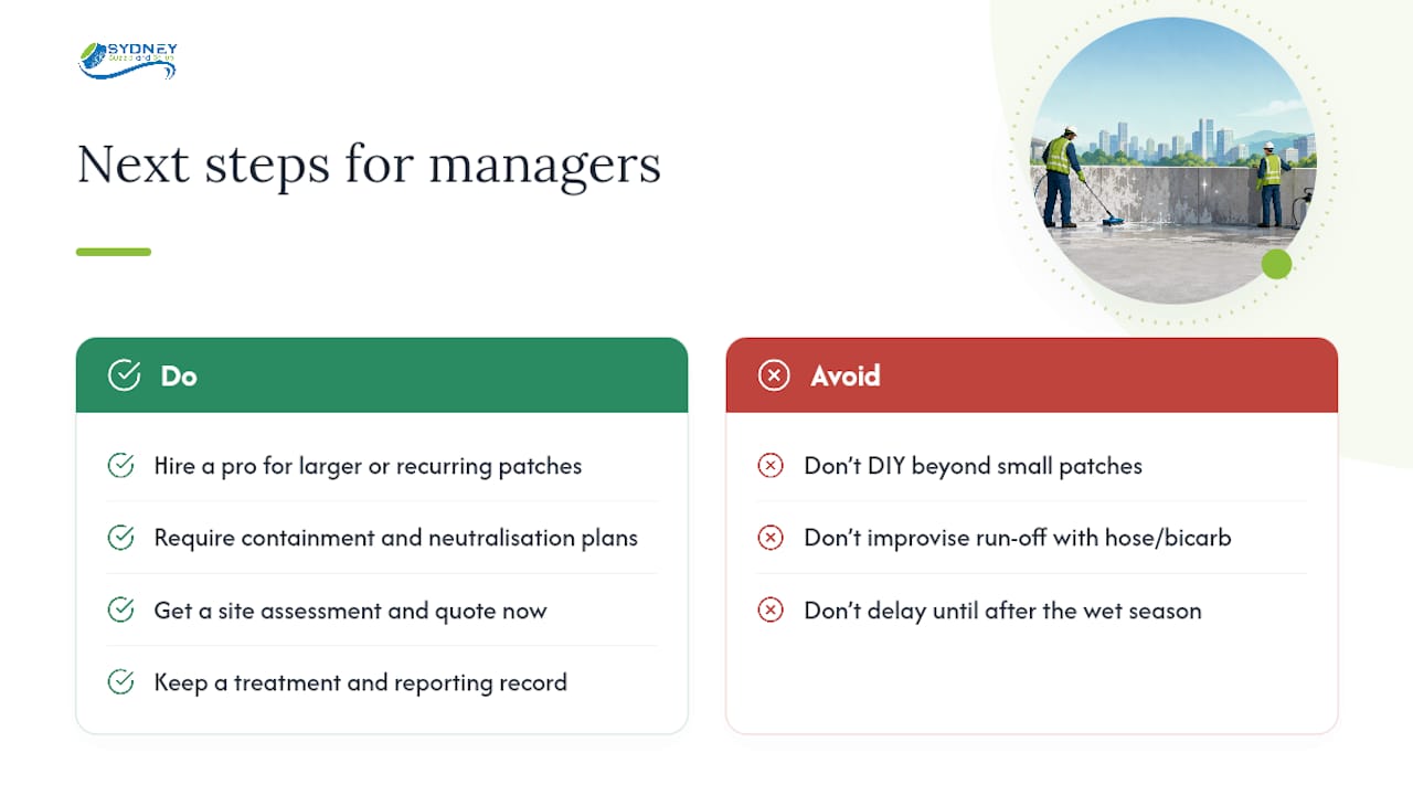 What Sydney facility managers should do next — overview diagram