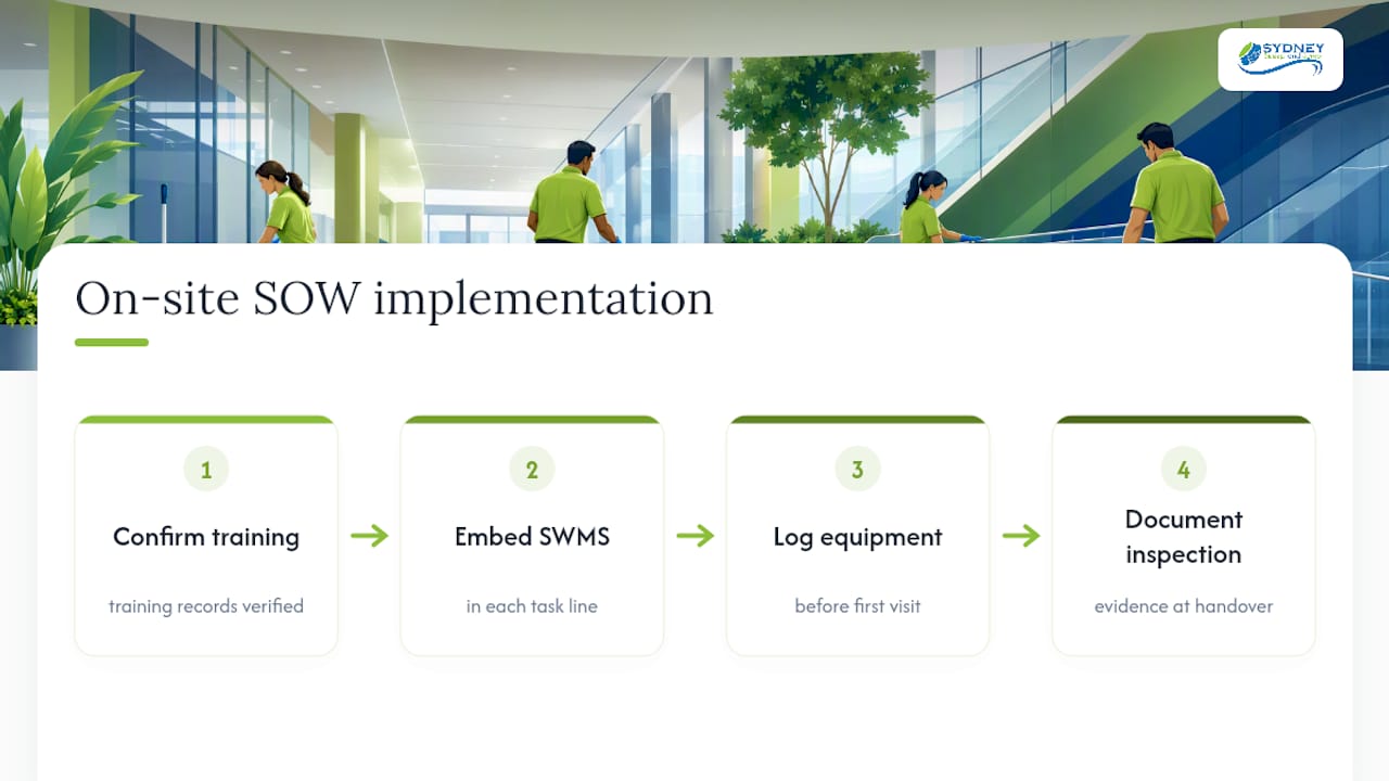 Cleaning SOW site implementation workflow