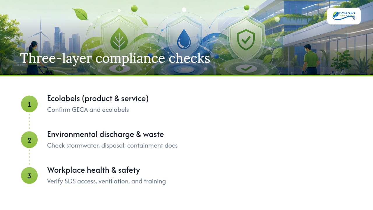 Three layers of sustainable cleaning compliance