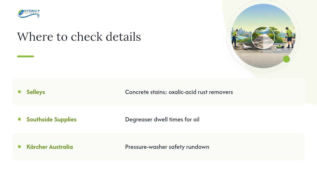 Where to check the detail — overview diagram