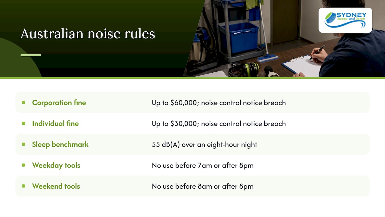 What Australian rules and policies apply to night cleaning noise — overview diagram