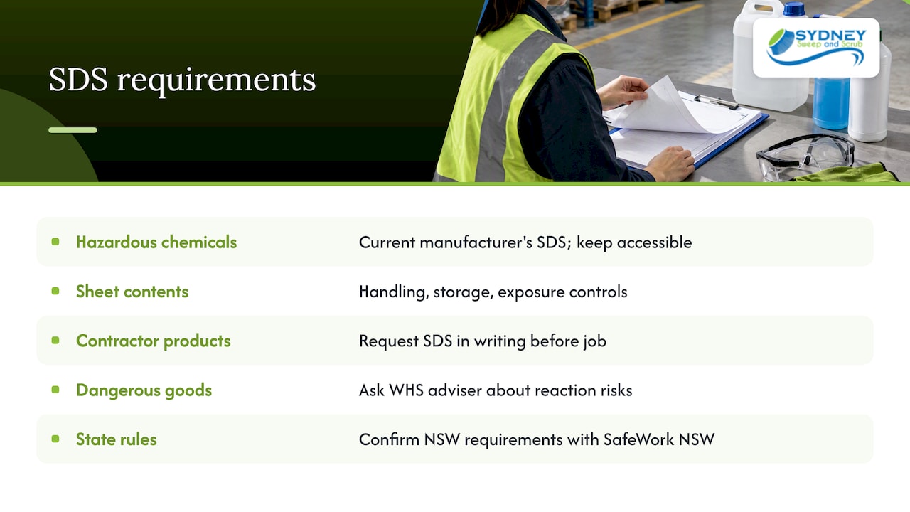 Safety Data Sheets before anything is used — overview diagram